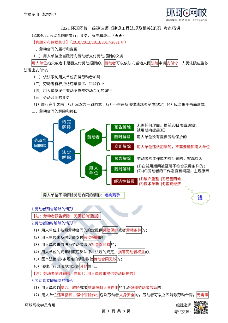 第35讲-劳动合同（下）.pdf_第1页