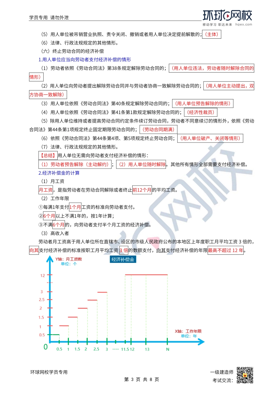 第35讲-劳动合同（下）.pdf_第3页