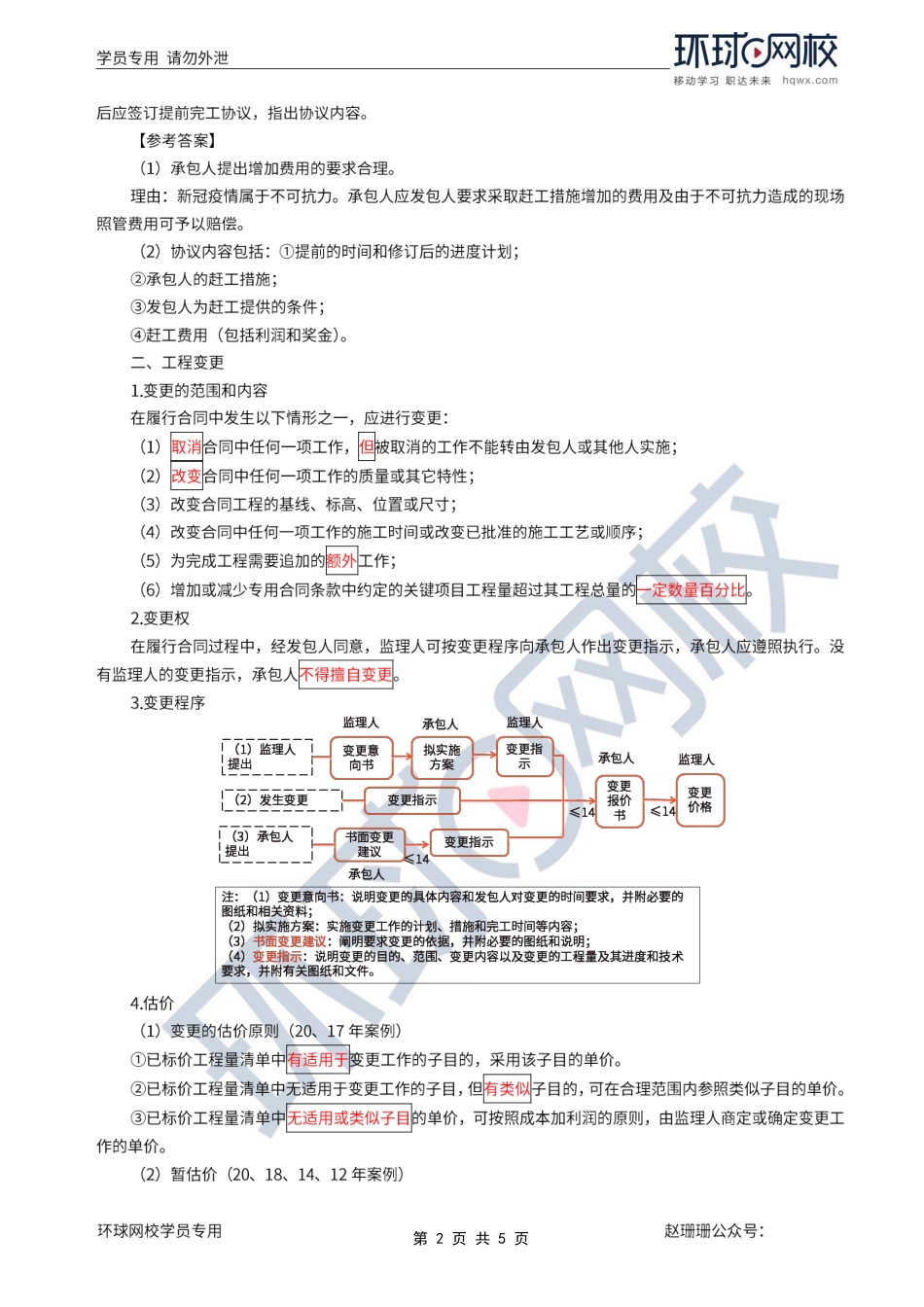 第51讲-进度、变更、索赔与违约、价格调整.pdf_第2页