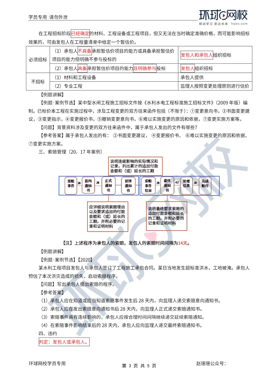 第51讲-进度、变更、索赔与违约、价格调整.pdf_第3页