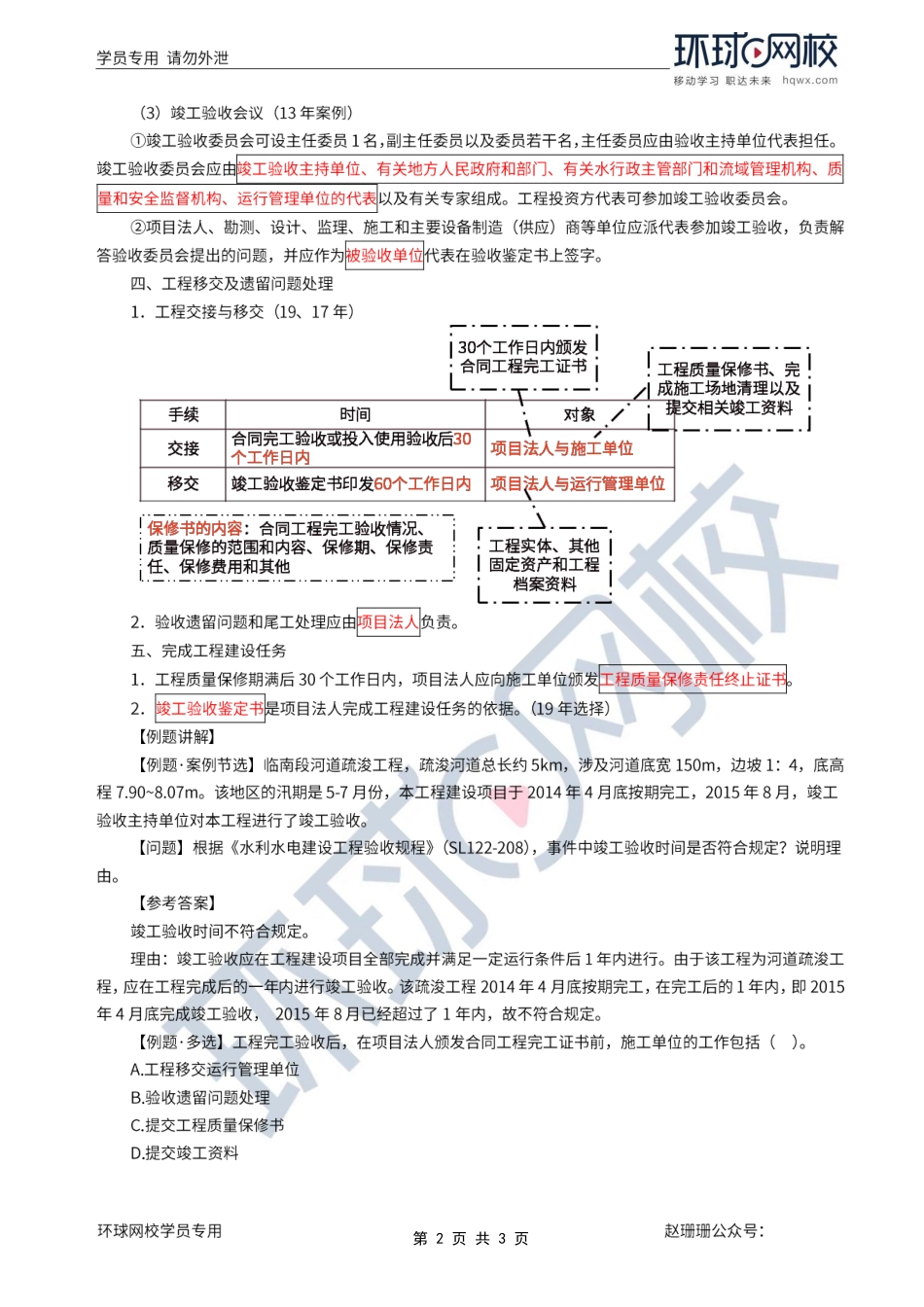 第62讲-竣工验收的要求.pdf_第2页