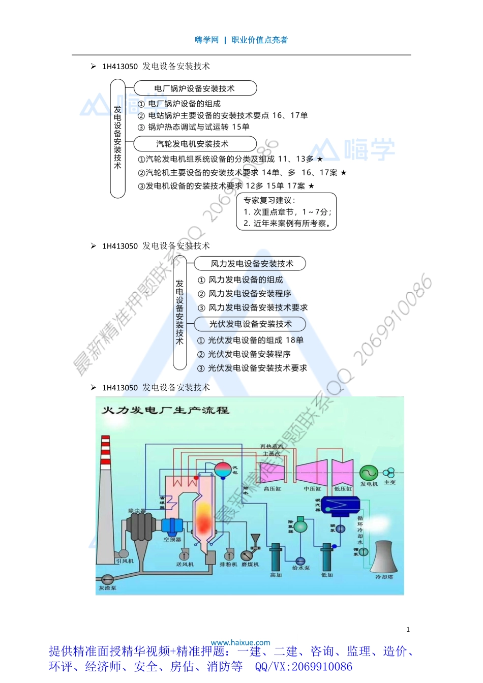 WM_Removed_281H410000 （28）发电设备安装技术1.pdf_第1页