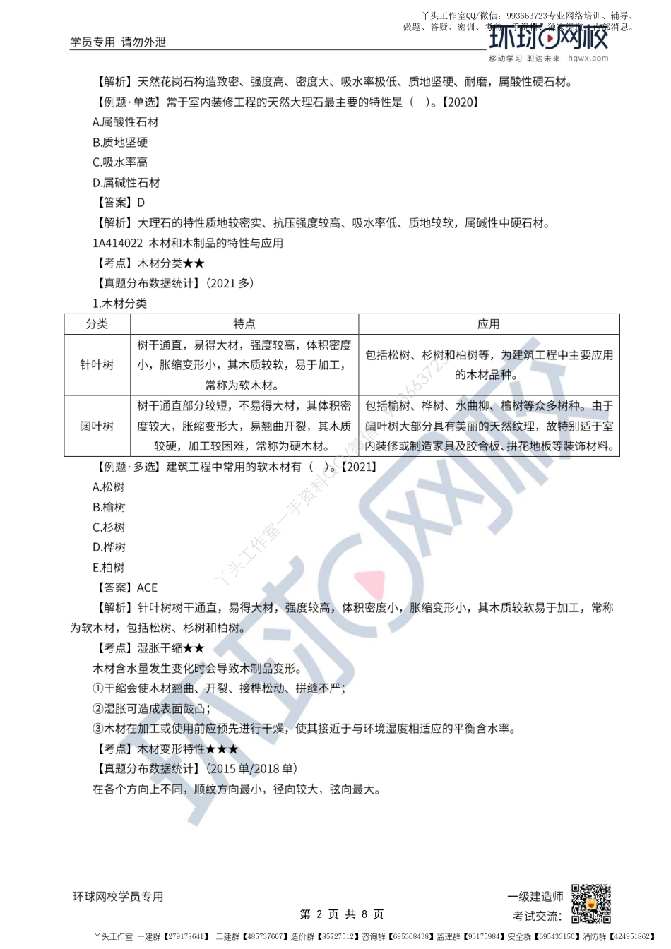 WM_第09讲-建筑装修材料与建筑功能材料的特性与应用.pdf_第2页