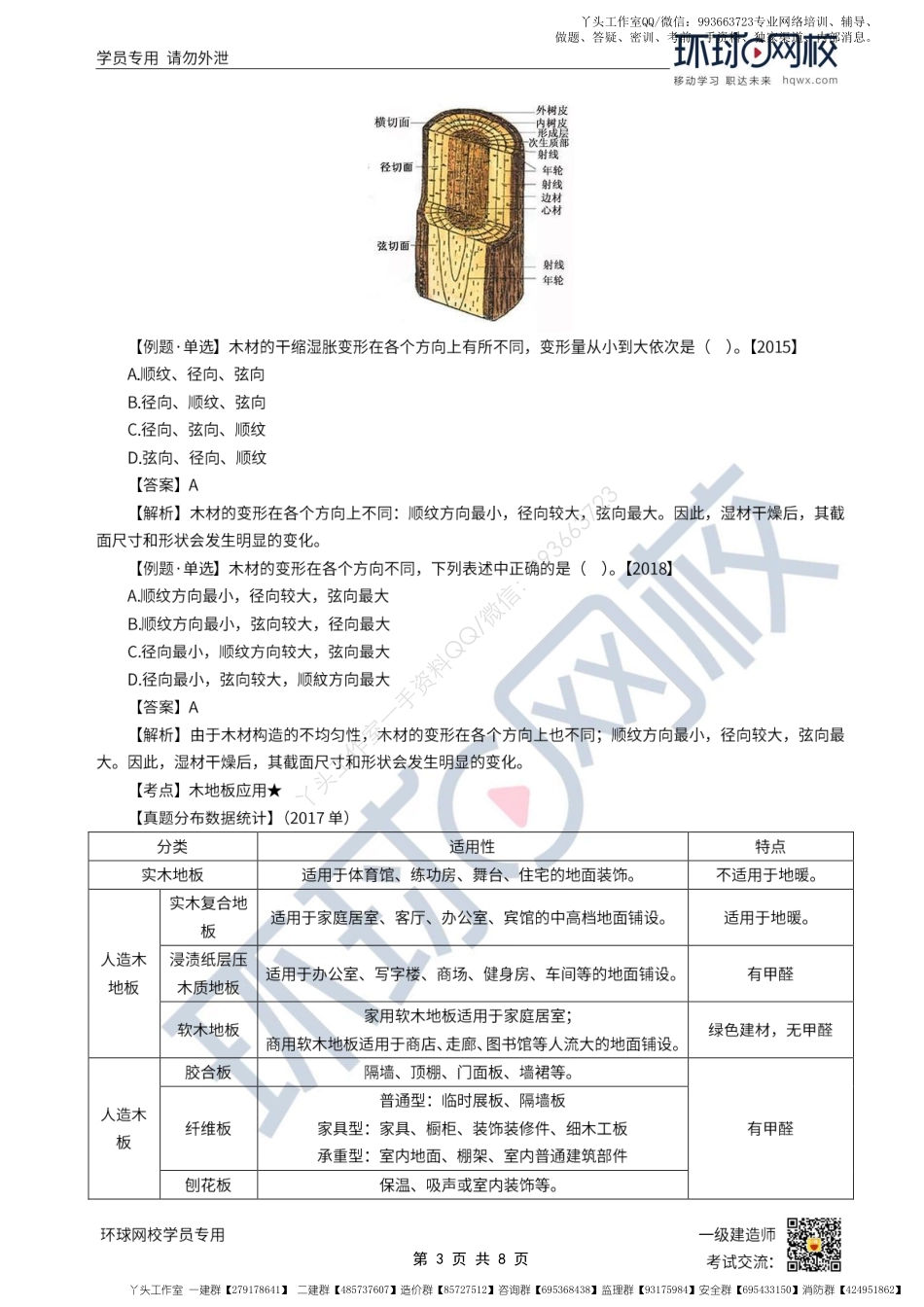 WM_第09讲-建筑装修材料与建筑功能材料的特性与应用.pdf_第3页