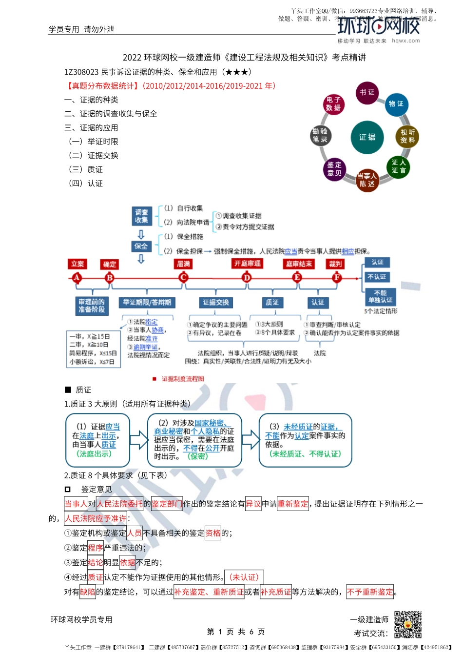 WM_第53讲-民事诉讼-证据.pdf_第1页