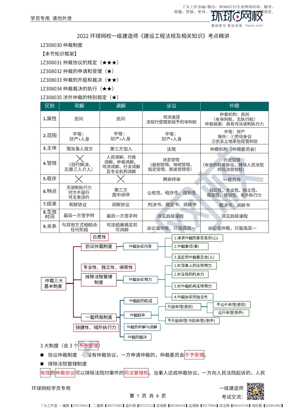 WM_第58讲-仲裁协议（内容）.pdf_第1页