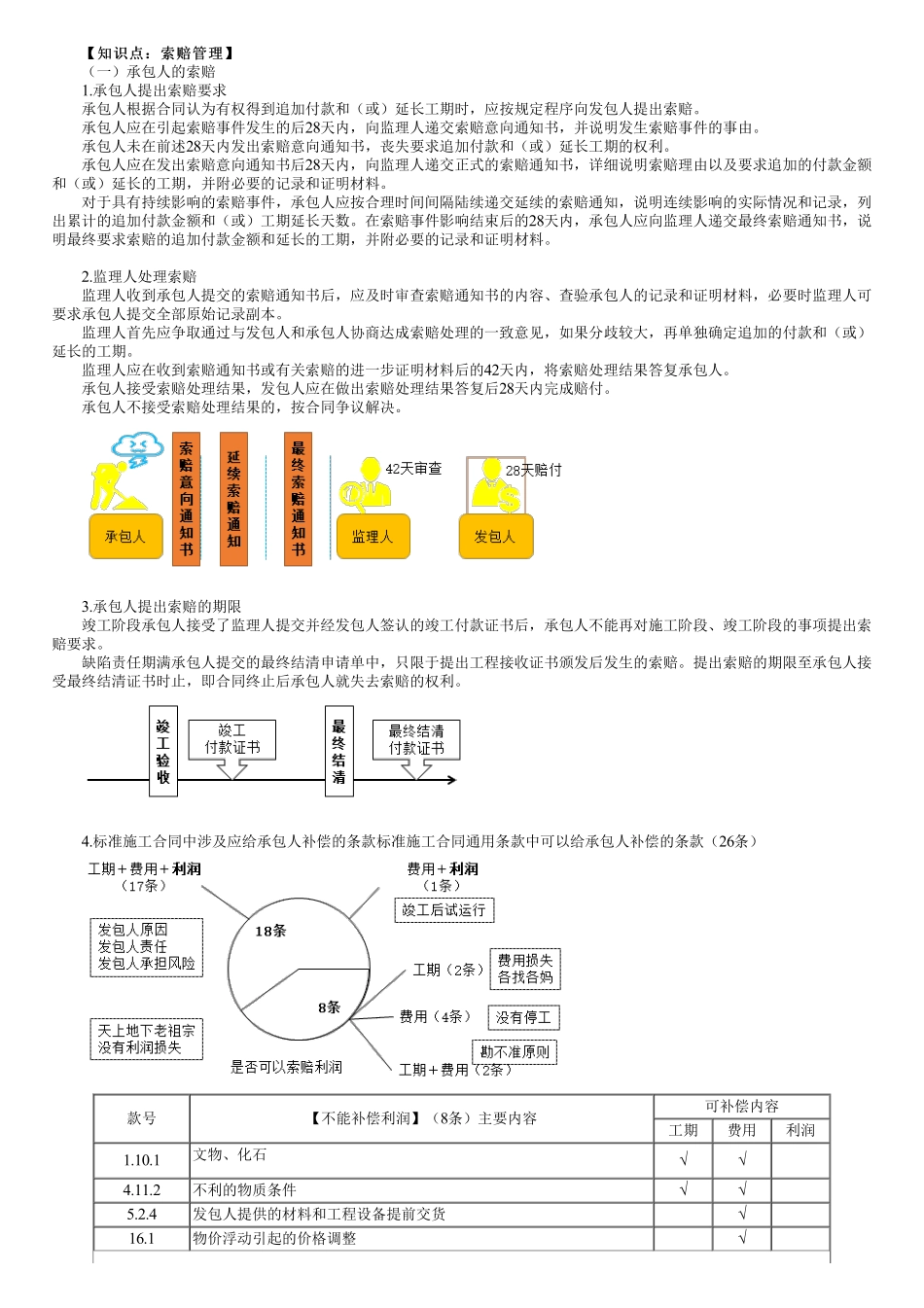 第11讲　索赔管理.pdf_第1页