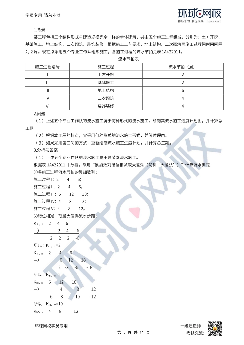 第26讲-施工进度控制方法.pdf_第3页