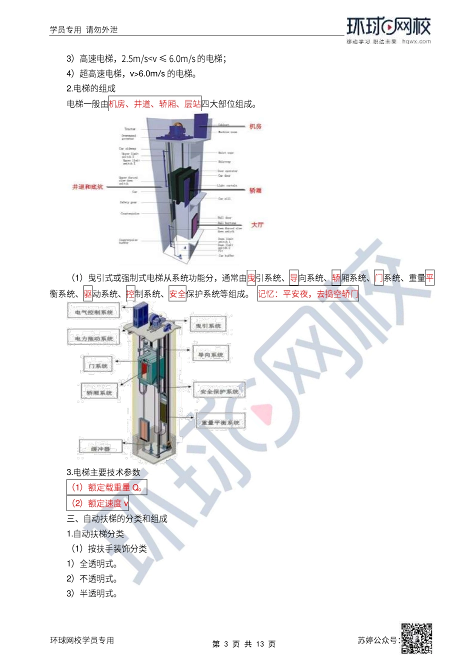 第48讲-电梯工程施工技术.pdf_第3页