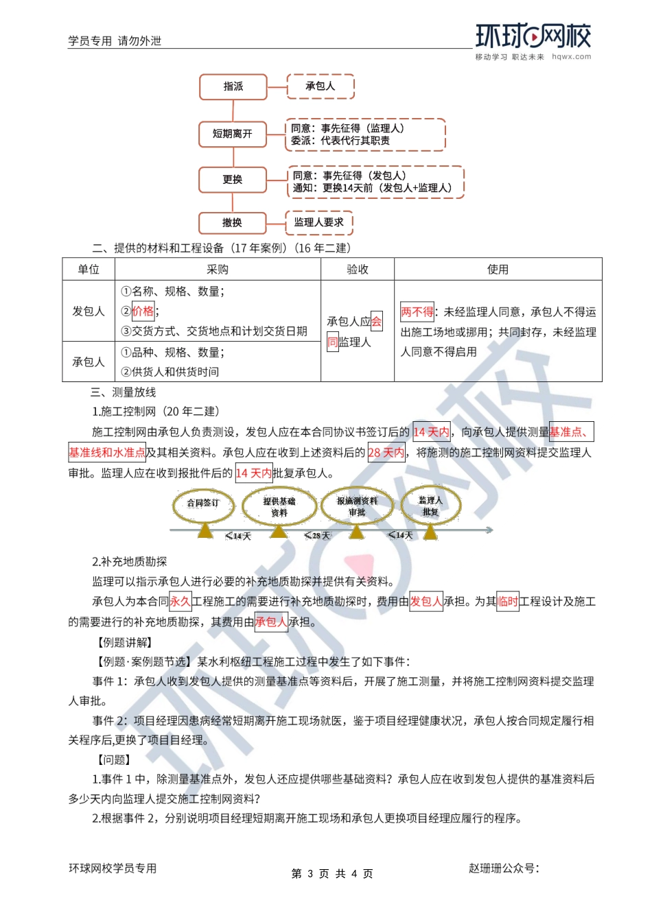 第50讲-合同组成、发包人承包人的义务责任.pdf_第3页