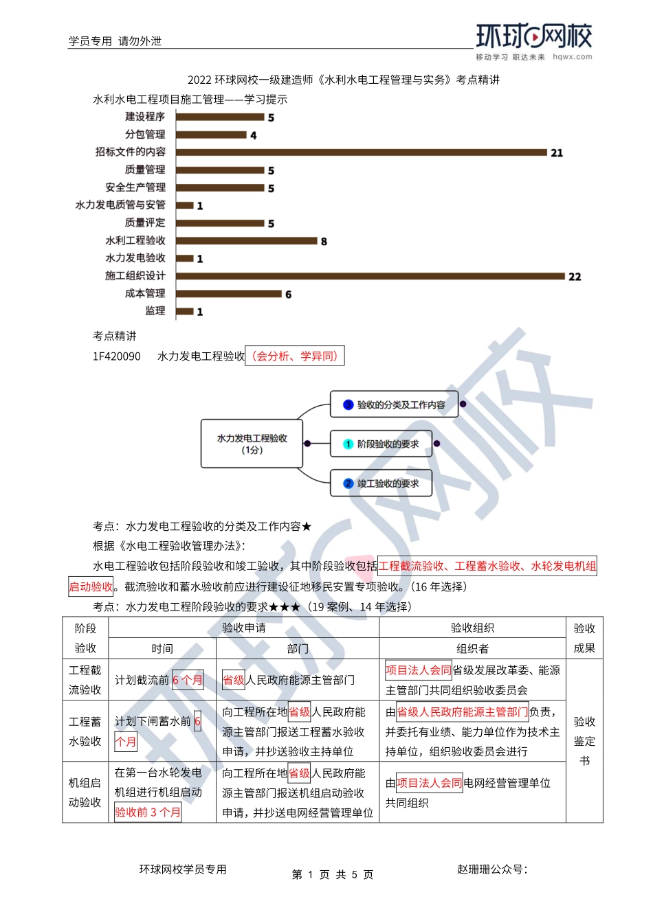 第63讲-水力发电工程验收、施工工程设施、现场规划.pdf_第1页