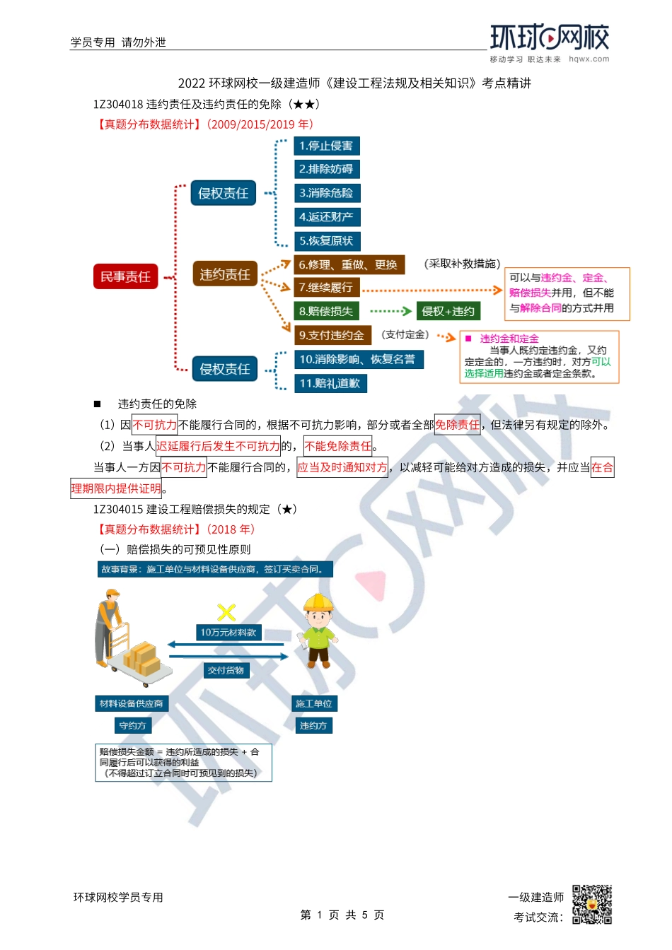 第33讲-合同的变化和责任承担（下）.pdf_第1页