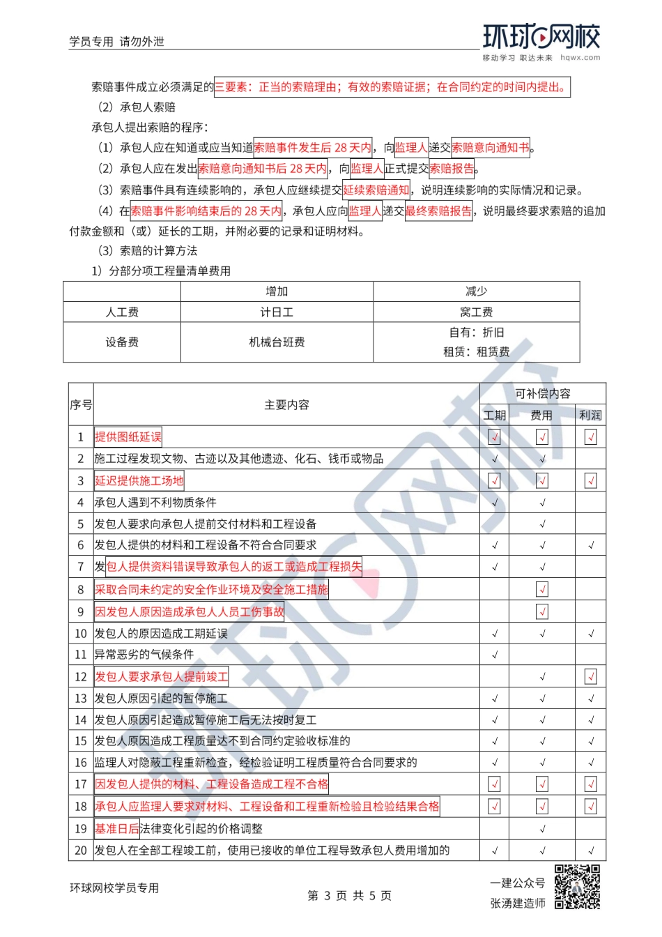 第45讲-工程变更价款的确定、施工索赔.pdf_第3页