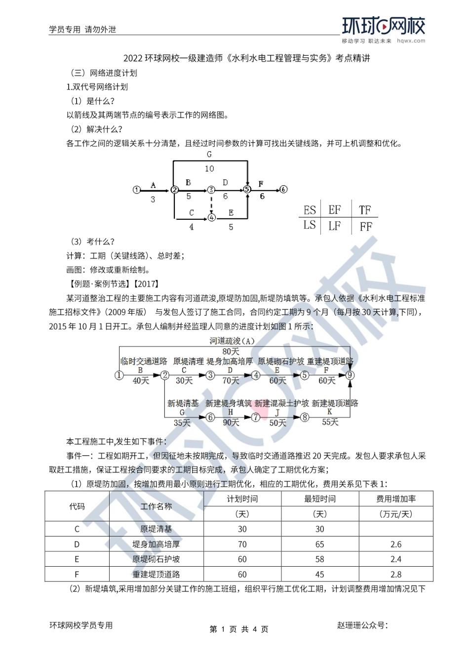 第65讲-施工进度计划（2）.pdf_第1页