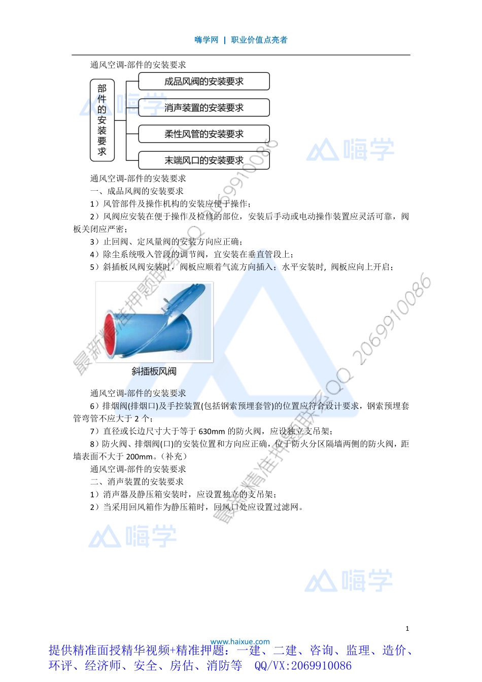 WM_Removed_371H410000 （36）通风空调-部件的安装要求.pdf_第1页