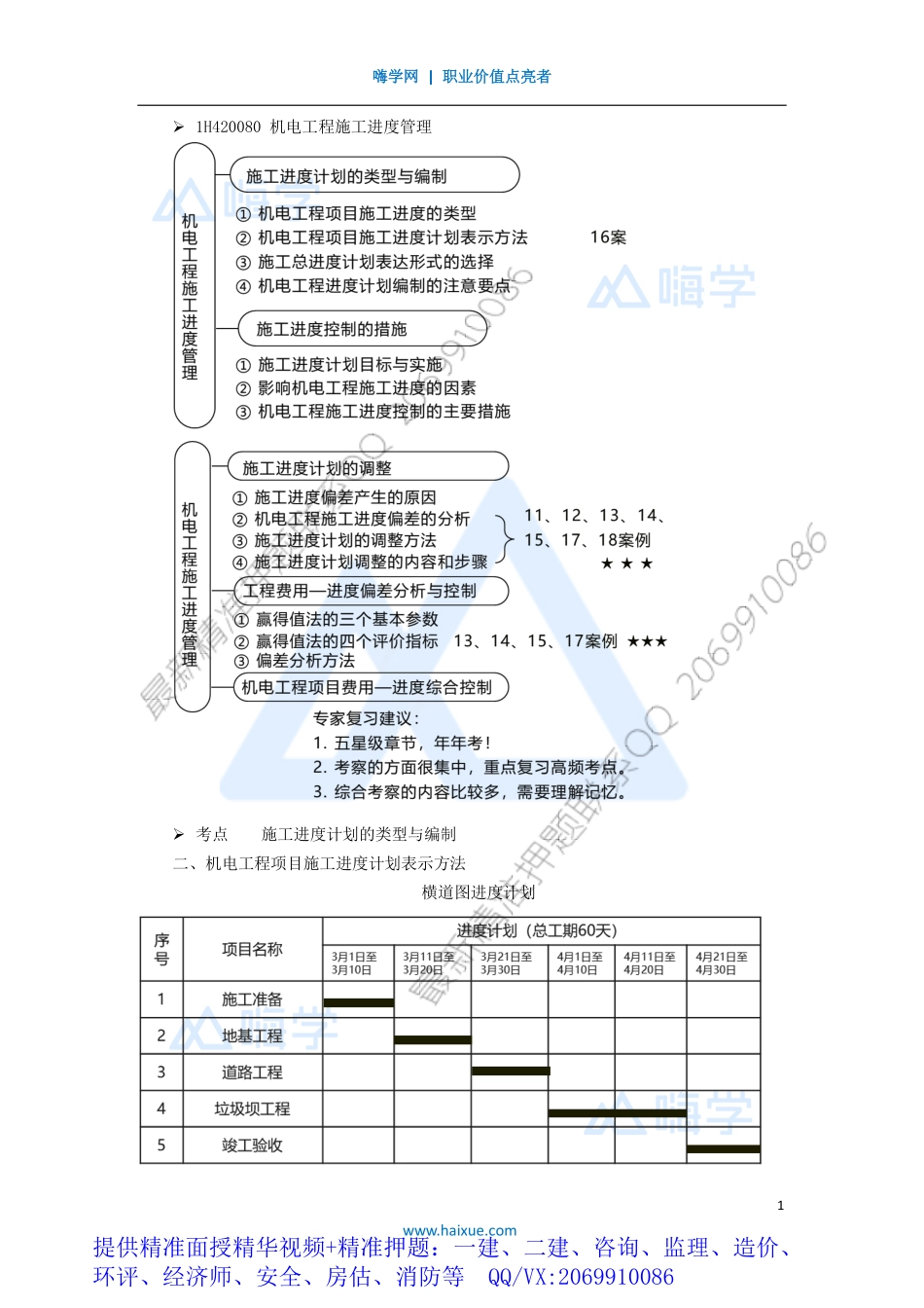 WM_Removed_521H420000 （52）机电工程施工进度管理.pdf_第1页
