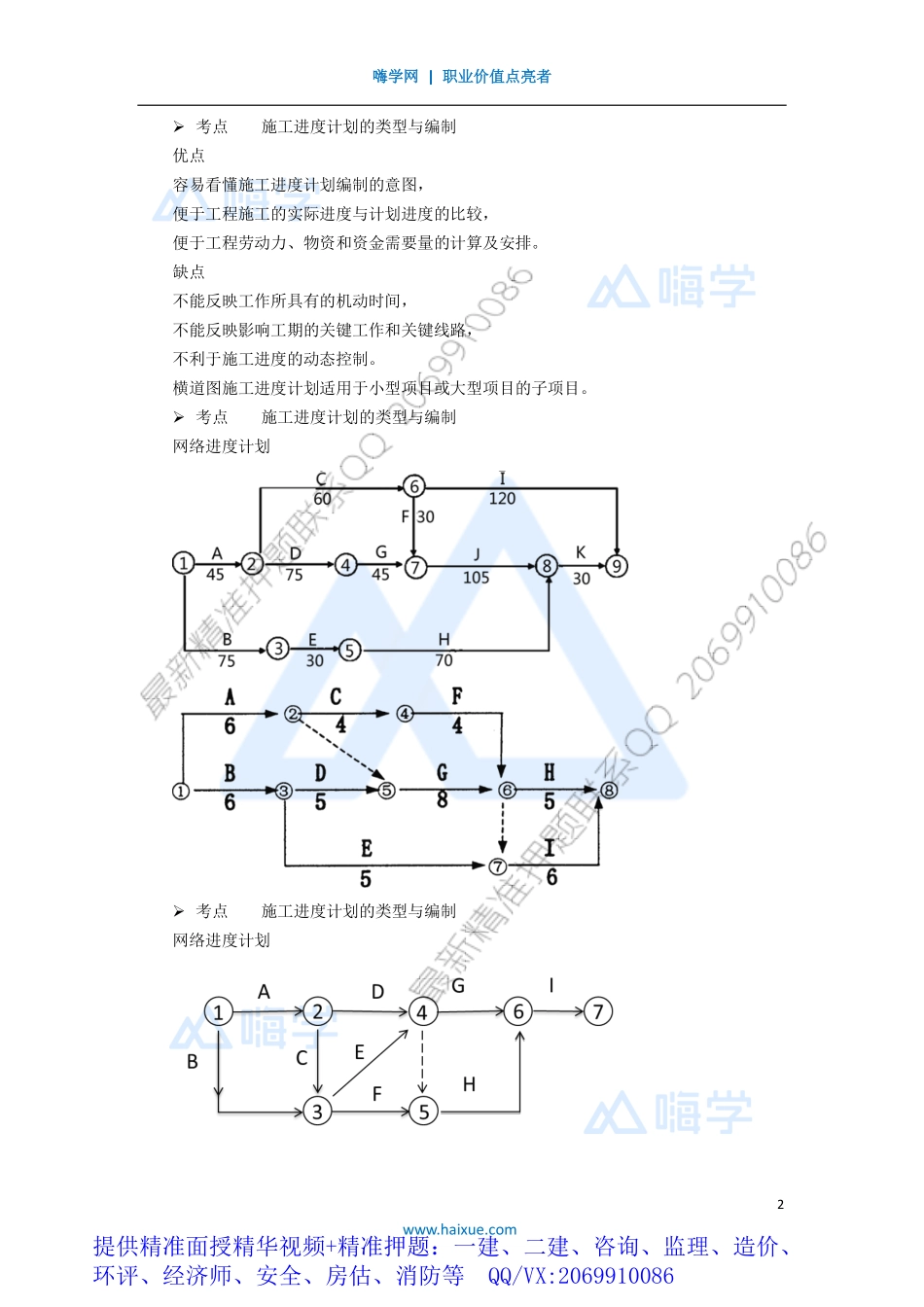 WM_Removed_521H420000 （52）机电工程施工进度管理.pdf_第2页