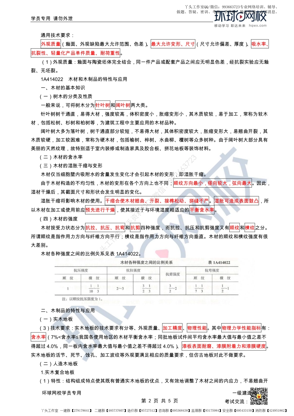 WM_Removed_第07讲-建筑装饰装修材料.pdf_第2页