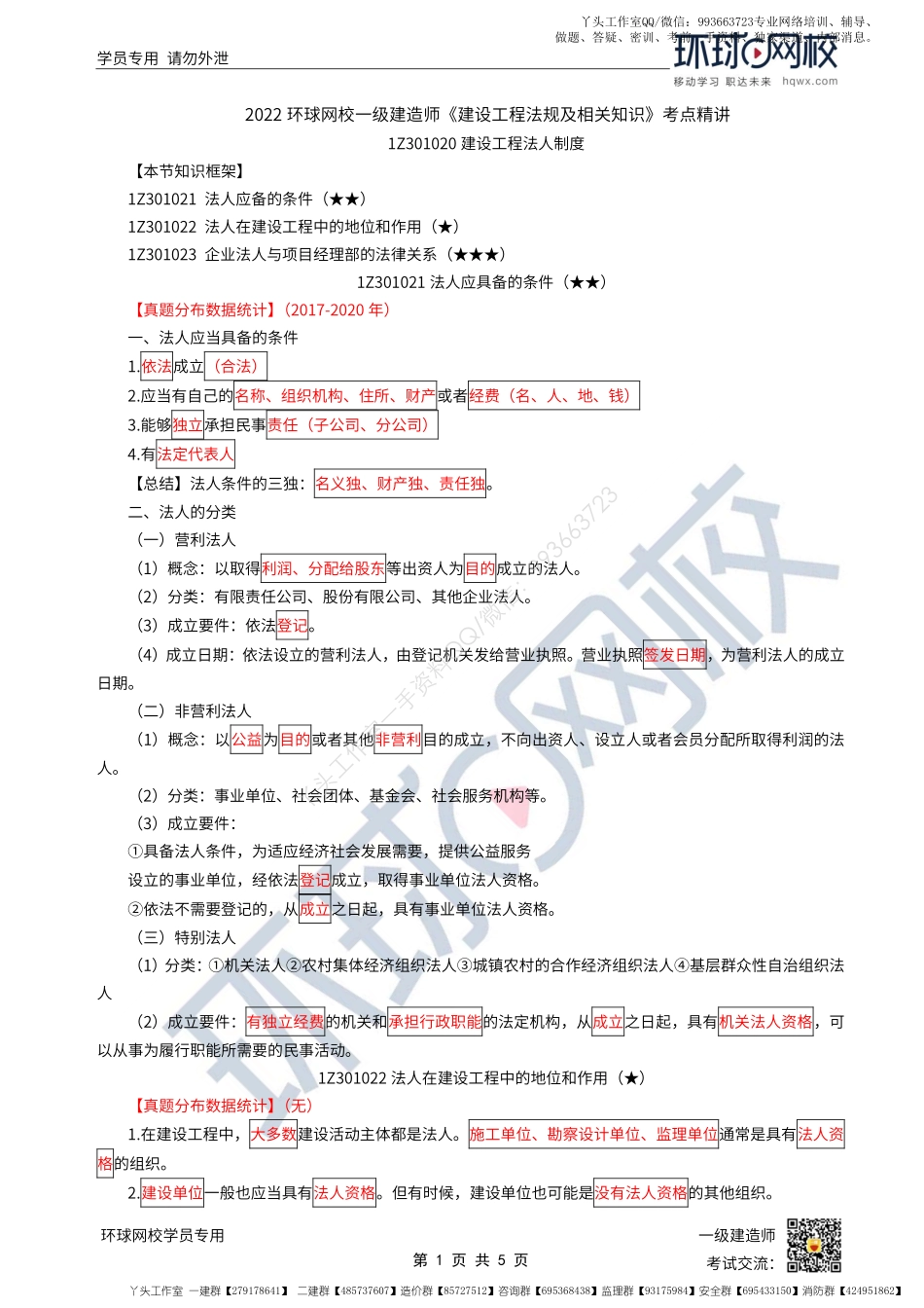 WM_第03讲-法人制度.pdf_第1页