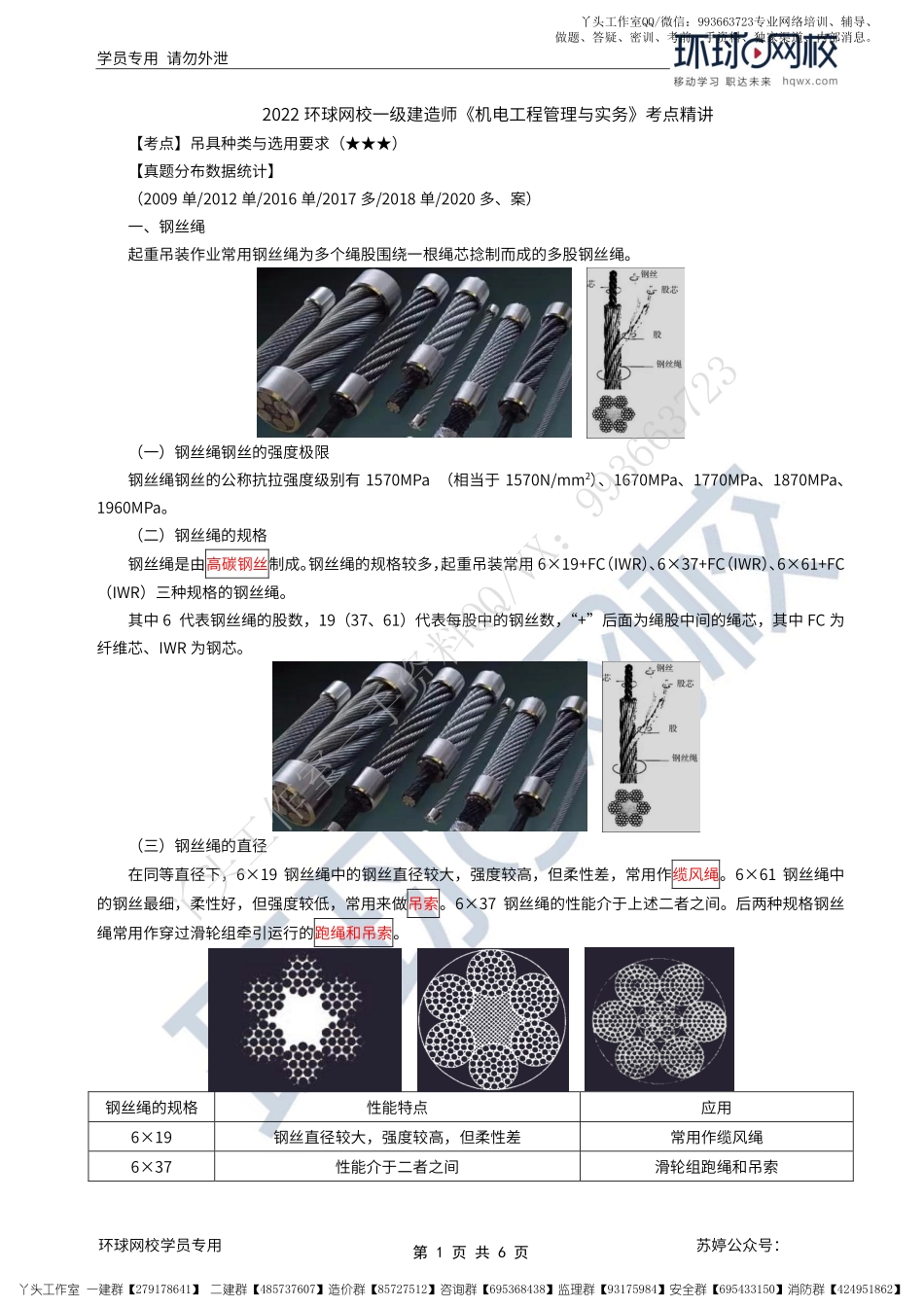 WM_第10讲-吊具种类与选用要求、吊装方法与吊装方案.pdf_第1页