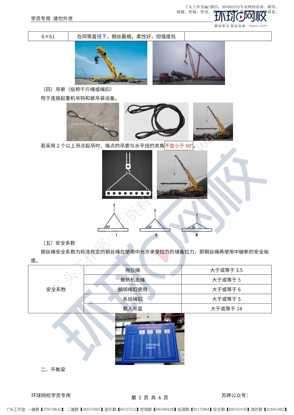 WM_第10讲-吊具种类与选用要求、吊装方法与吊装方案.pdf_第2页