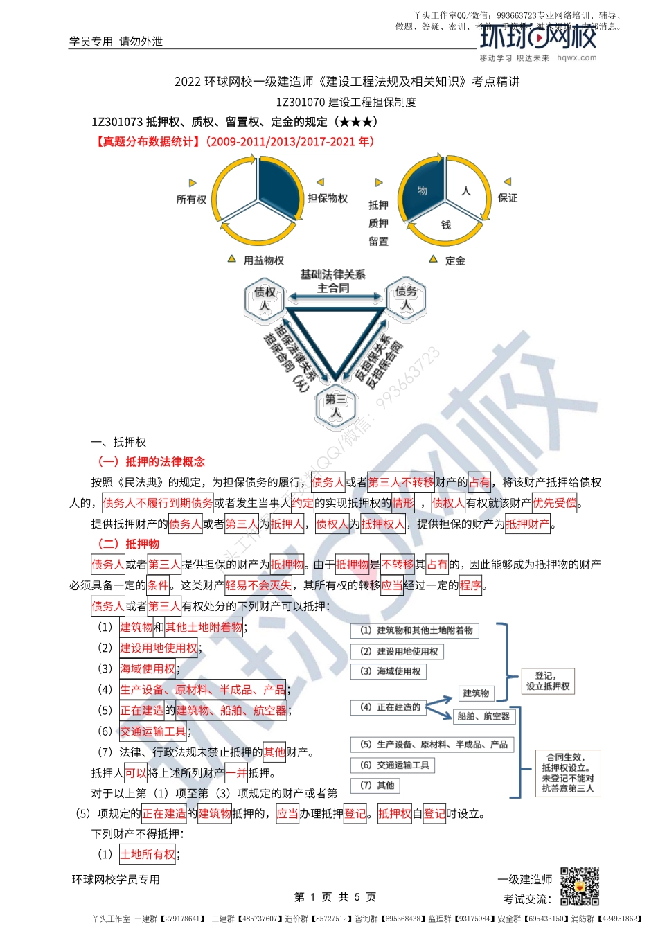 WM_第11讲-建设工程担保制度2-抵押、质押、留置、定金（1）.pdf_第1页