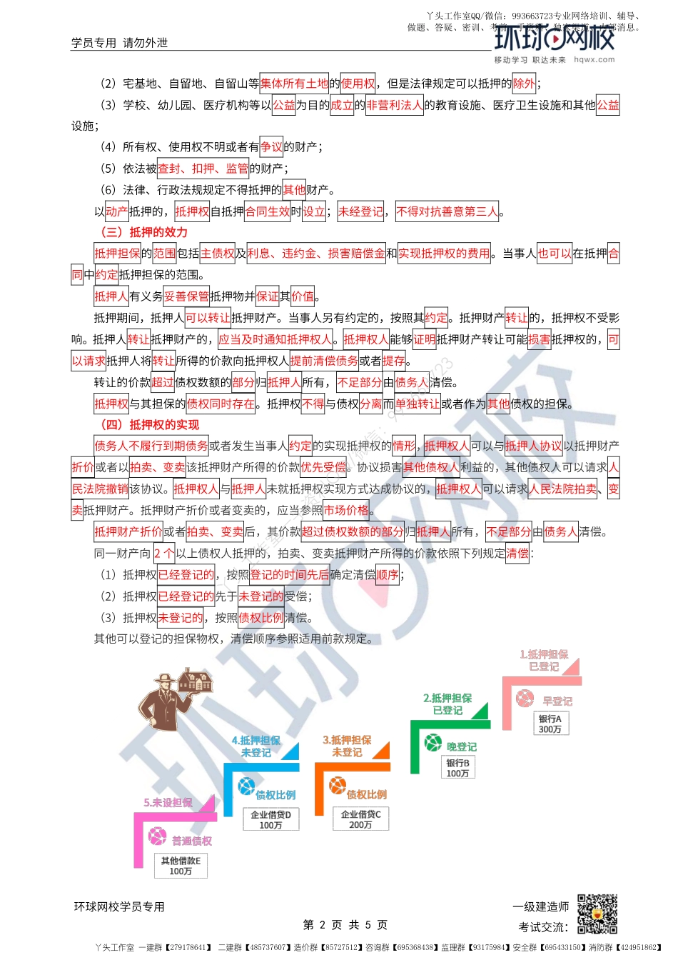 WM_第11讲-建设工程担保制度2-抵押、质押、留置、定金（1）.pdf_第2页