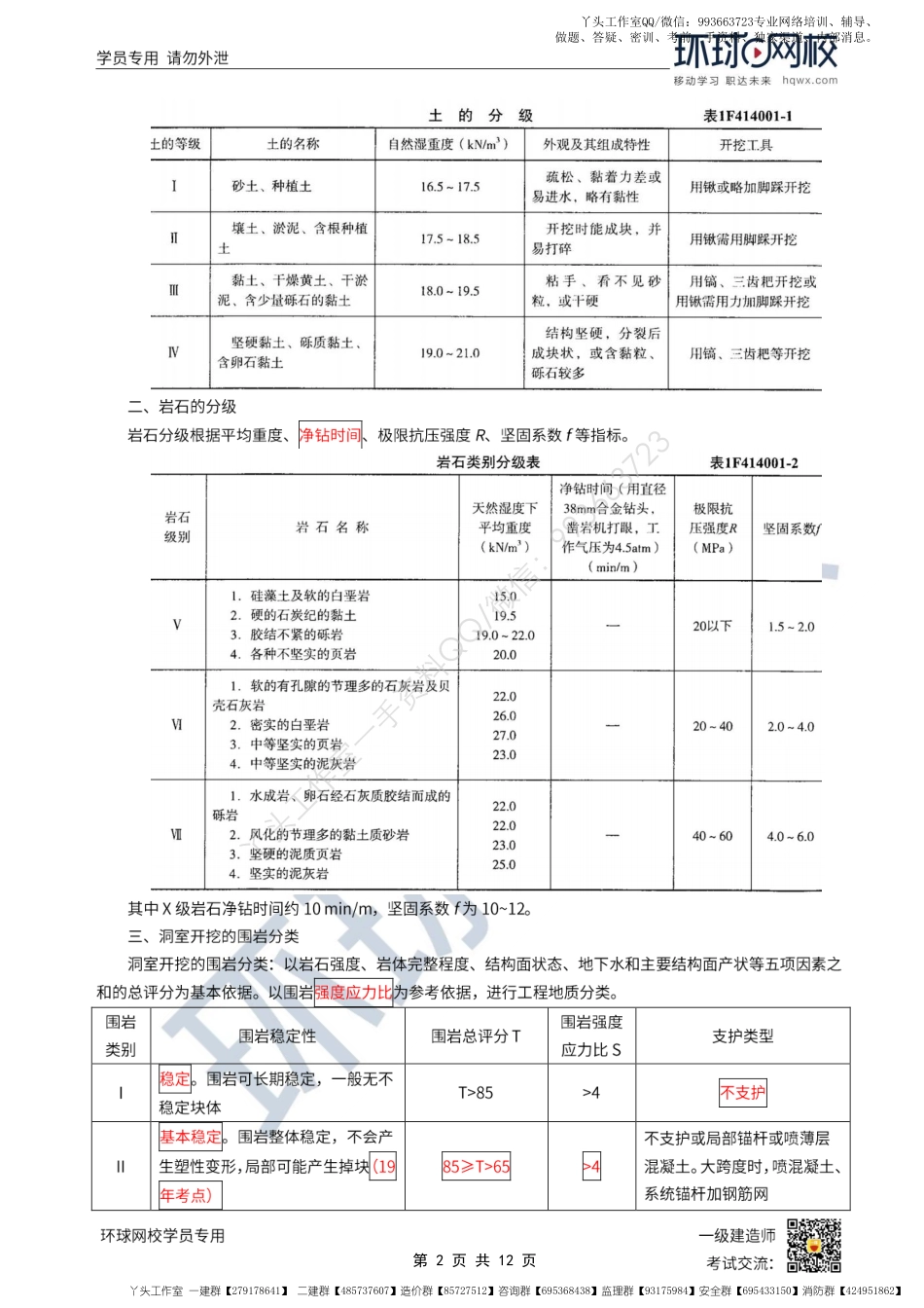 WM_第14讲-土石方工程1.pdf_第2页
