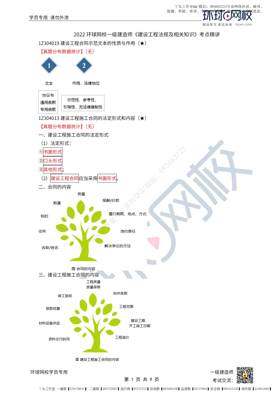 WM_第30讲-合同的形式与内容.pdf_第1页