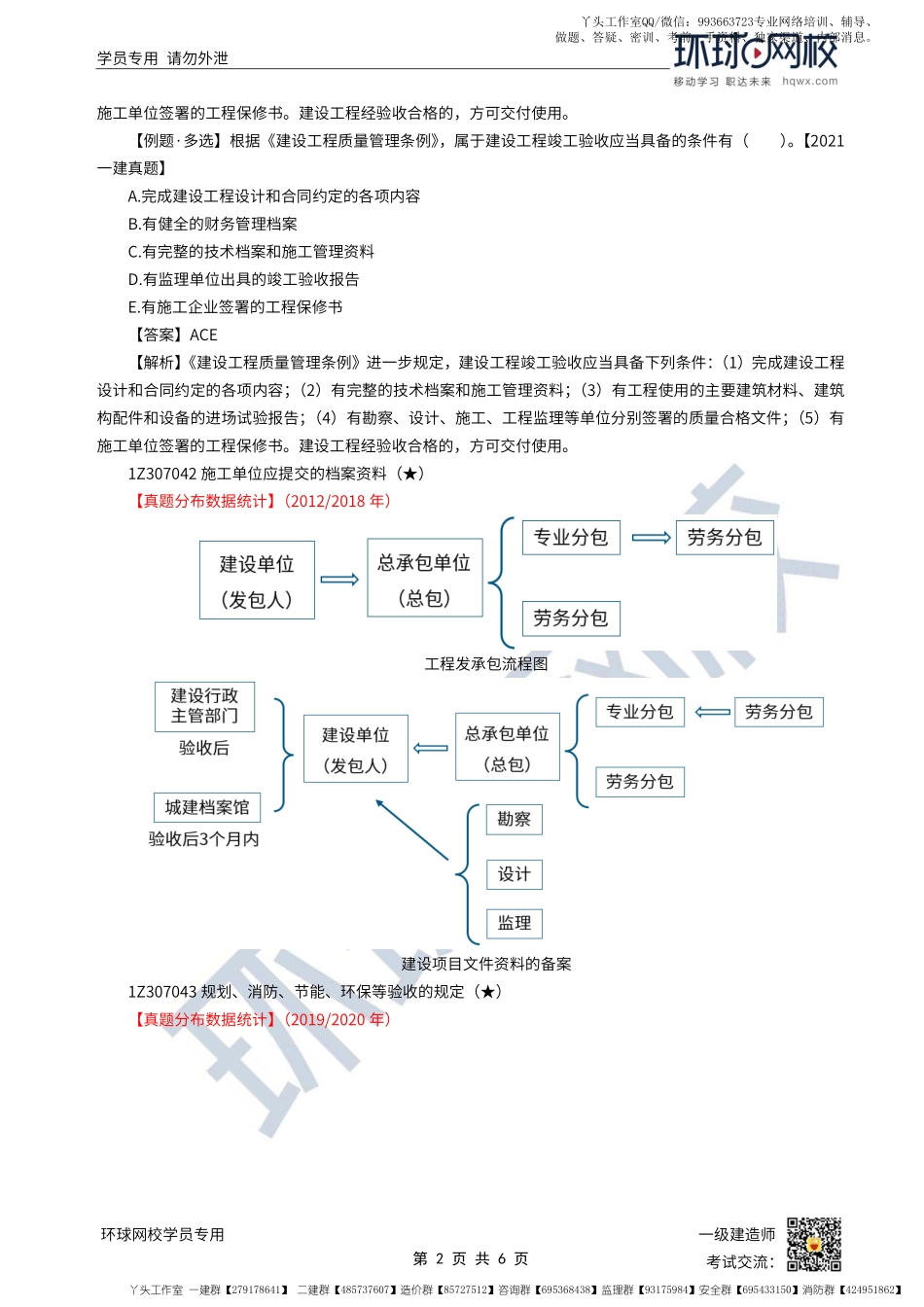 WM_第49讲-建设工程竣工验收制度.pdf_第2页