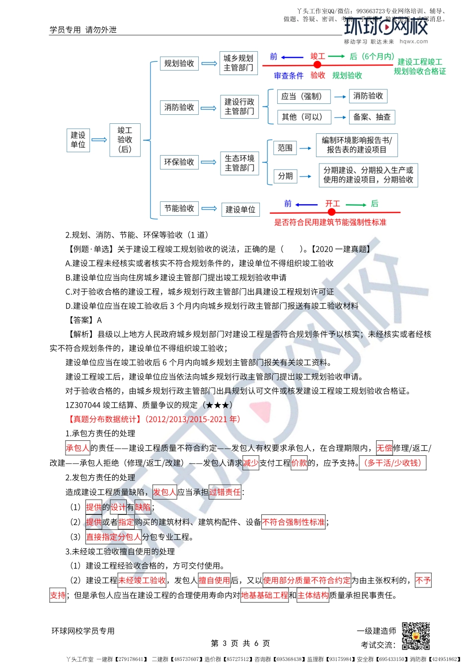 WM_第49讲-建设工程竣工验收制度.pdf_第3页
