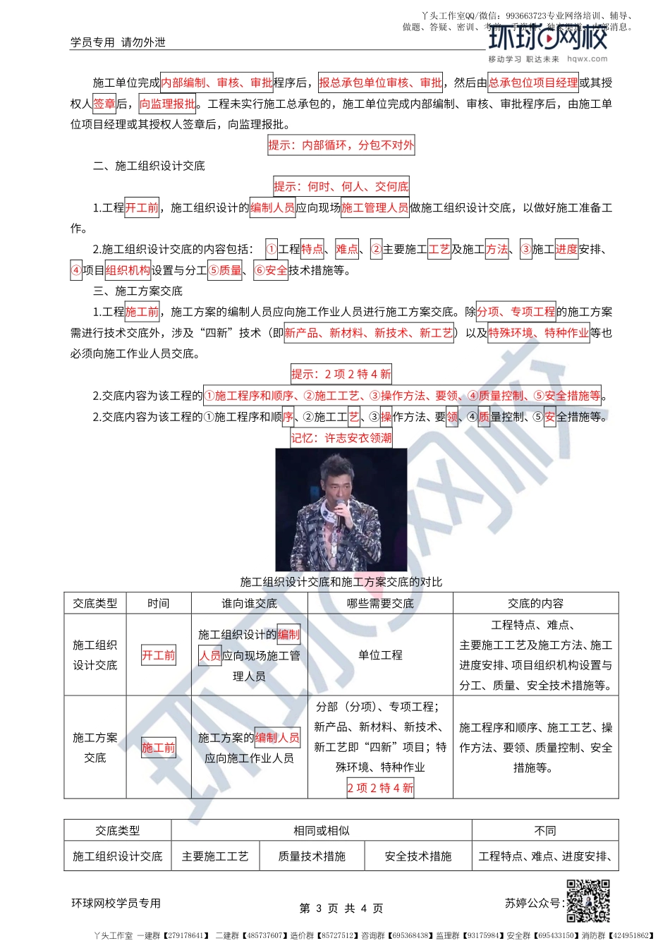 WM_第55讲-机电工程施工组织设计（二）.pdf_第3页