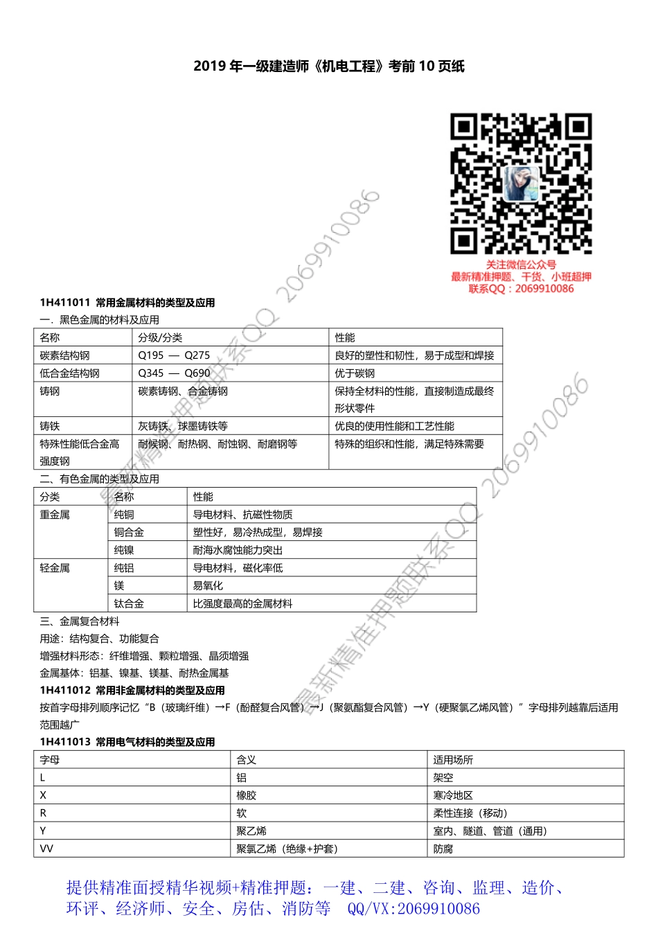 WM_一建机电-考前10页纸.pdf_第1页