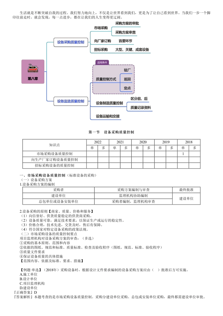 第01讲　设备采购和监造质量控制.pdf_第1页