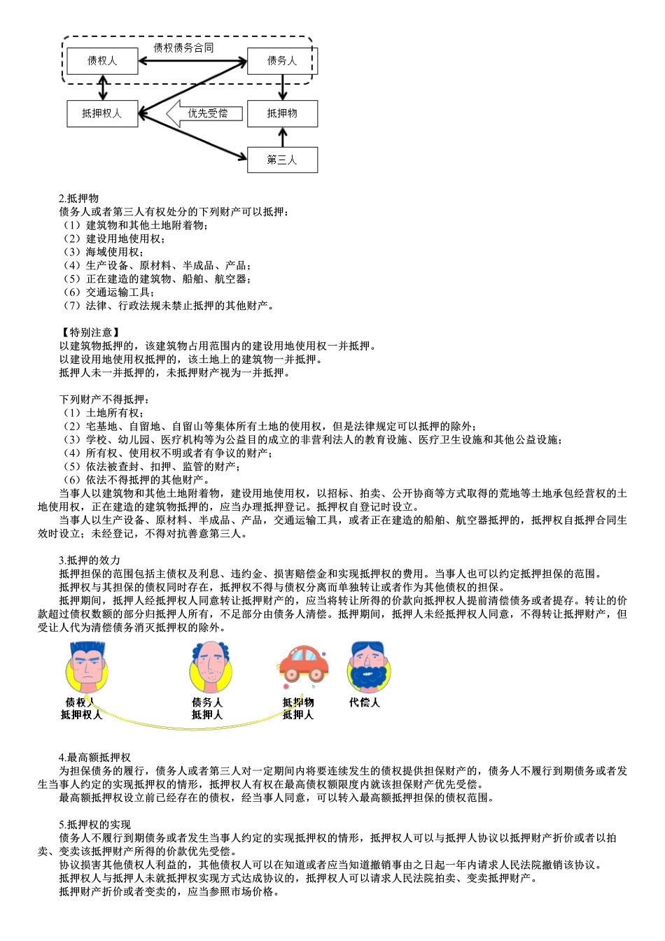 第06讲　合同担保.pdf_第3页