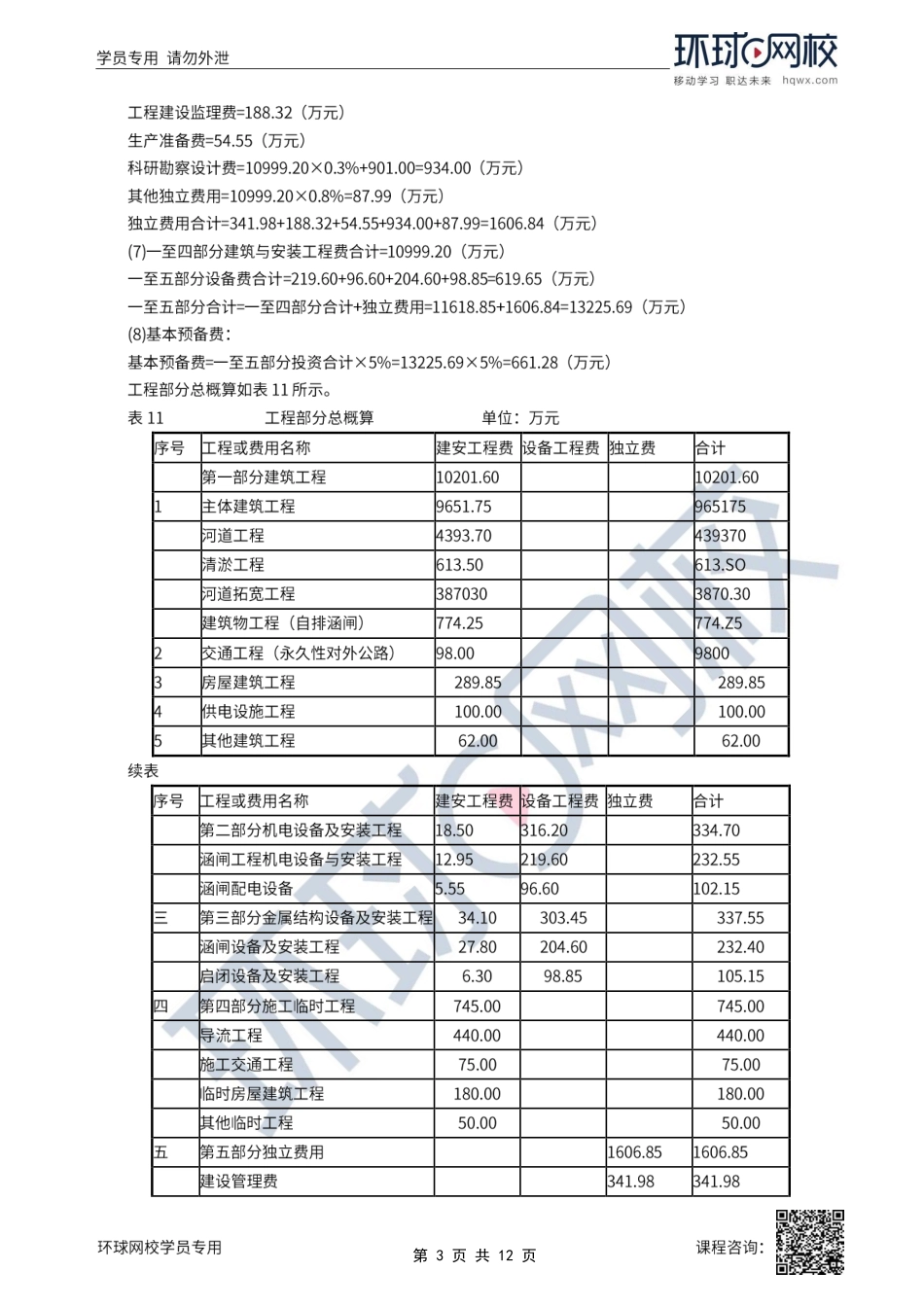 第22讲第六章水利工程建设项目投资控制(三).pdf_第3页