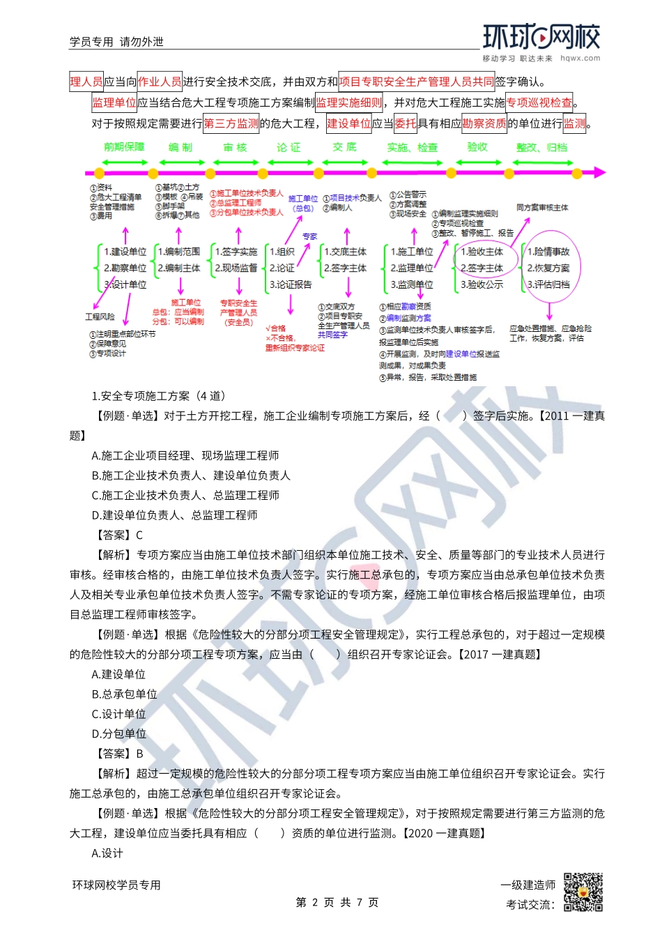 第43讲-施工安全事故防护制度.pdf_第2页