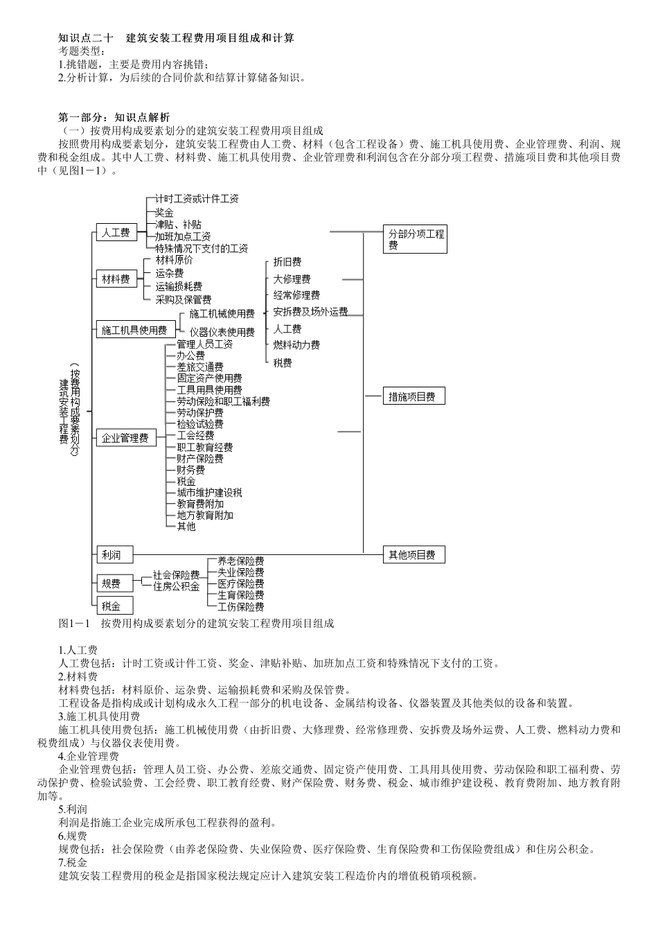 第01讲　建筑安装工程费用项目组成和计算.pdf_第1页