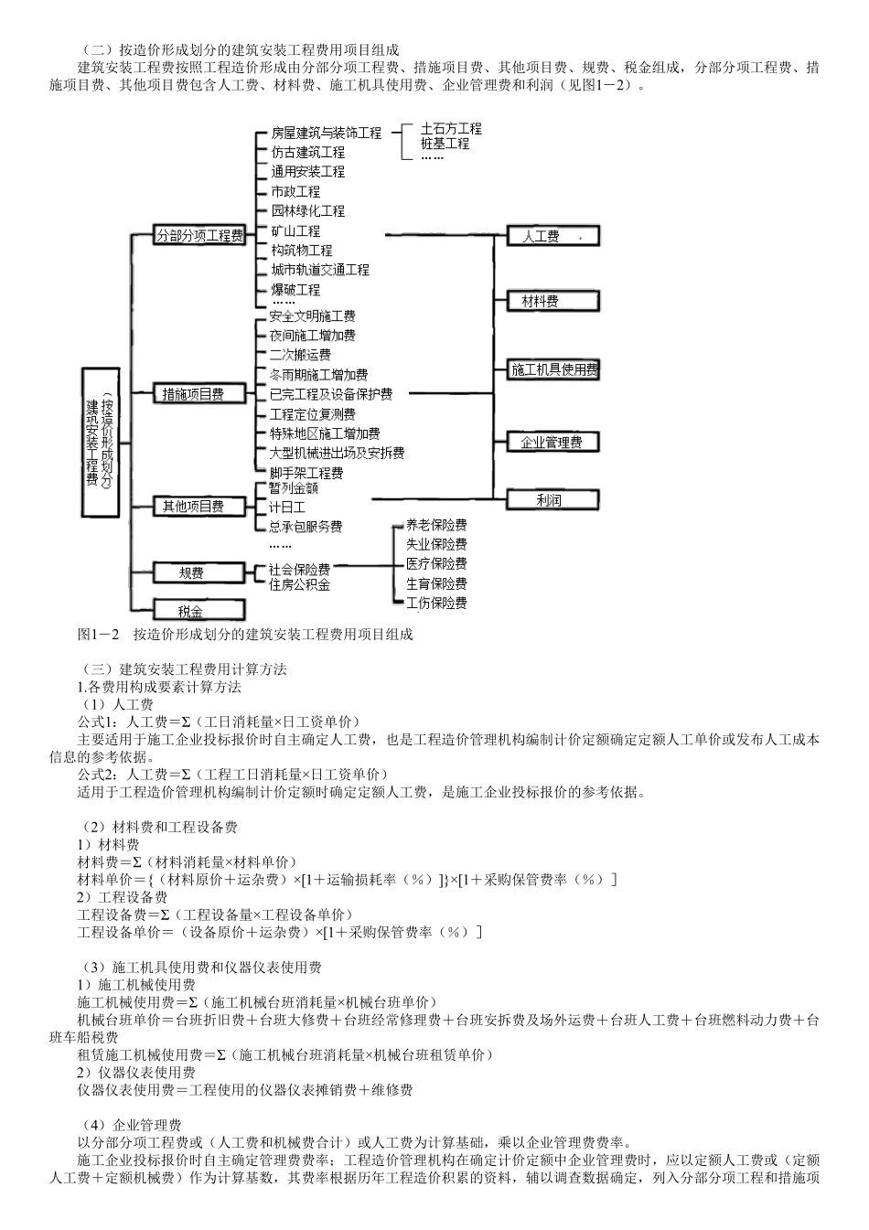 第01讲　建筑安装工程费用项目组成和计算.pdf_第2页