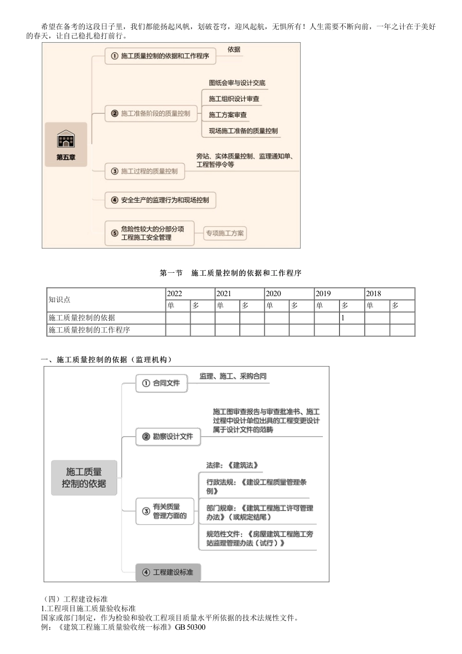 第01讲　施工质量控制的依据和工作程序.pdf_第1页