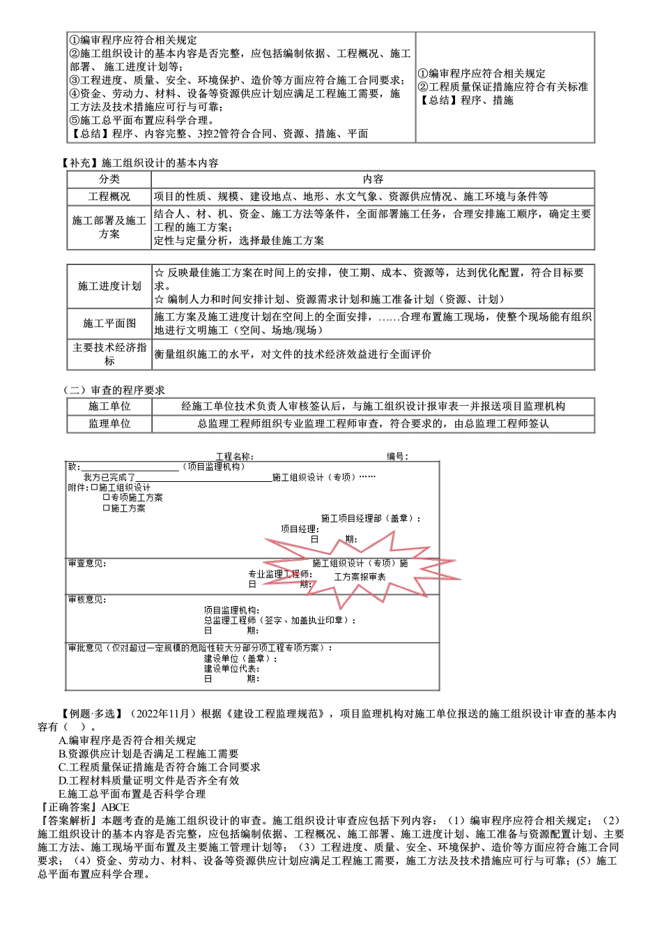 第02讲　图纸会审与设计交底、施工组织设计和施工方案的审查.pdf_第3页