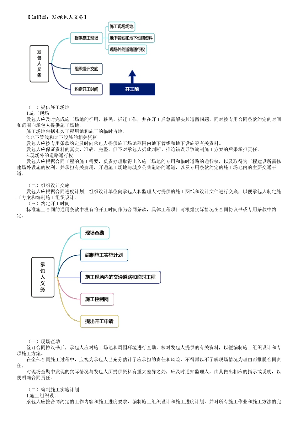 第04讲　发承包人义务.pdf_第1页