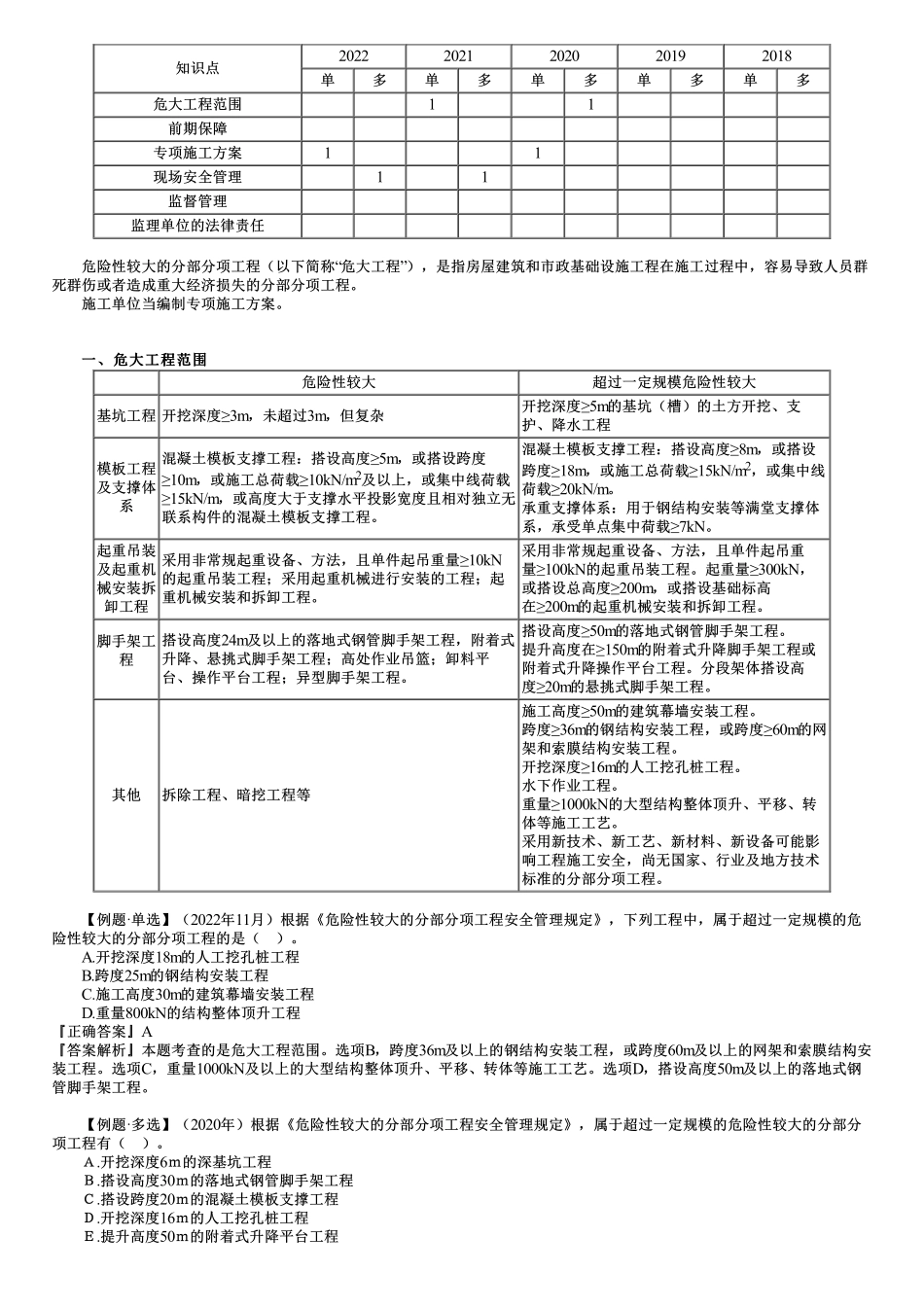 第06讲　危险性较大的分部分项工程施工安全管理.pdf_第2页