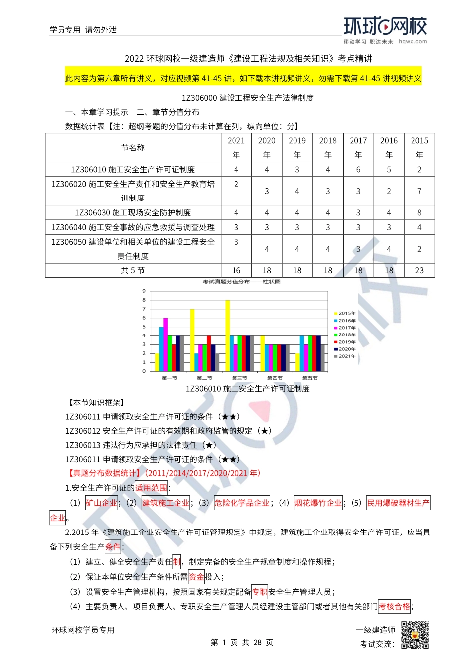 第41讲-施工安全生产许可证制度.pdf_第1页