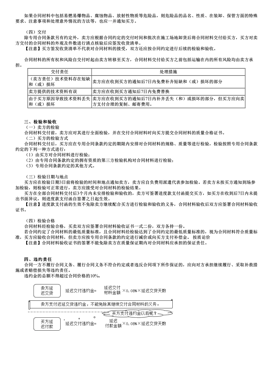 第02讲　材料采购合同履行管理.pdf_第2页