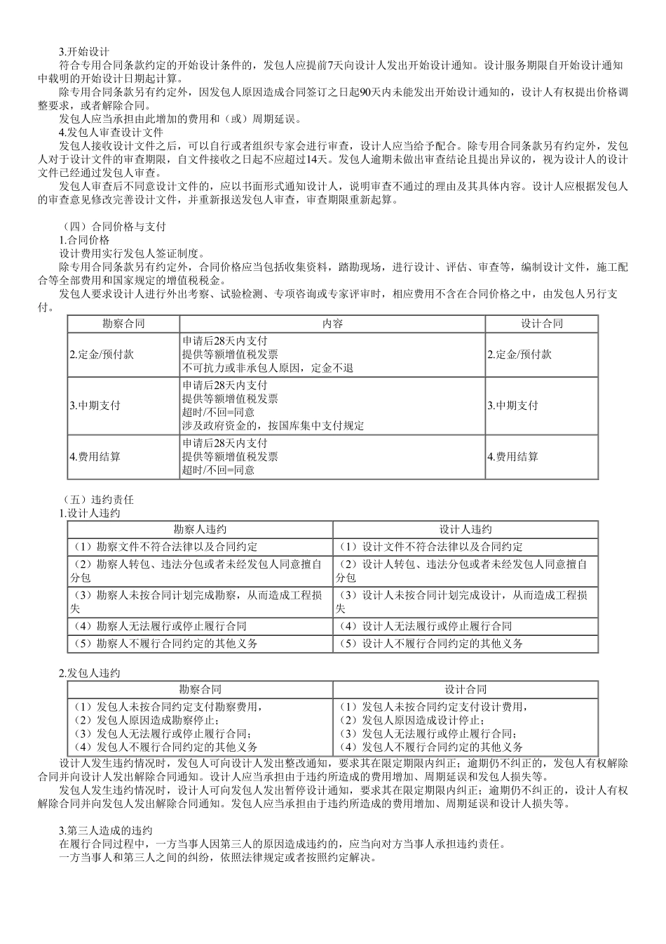 第04讲　设计合同履行管理.pdf_第2页