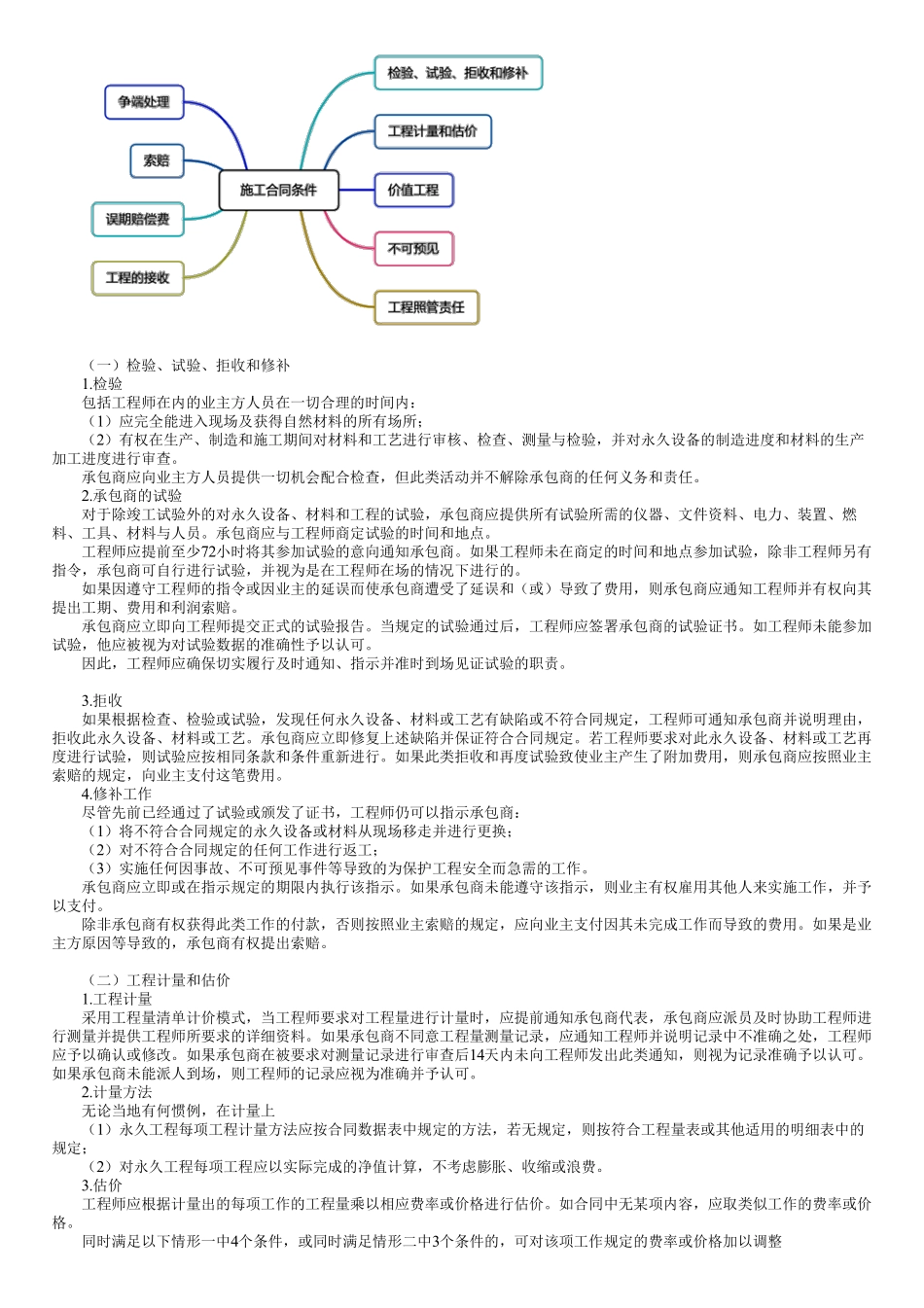 第01讲　FIDIC施工合同条件.pdf_第3页
