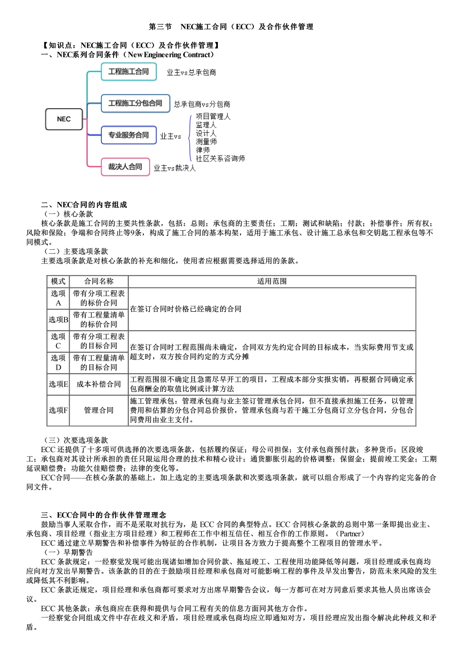 第03讲　NEC施工合同（ECC）及合作伙伴管理.pdf_第1页