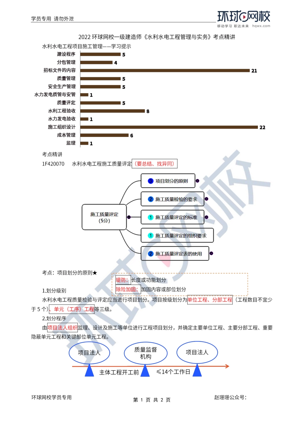 第58讲-项目划分及质检.pdf_第1页