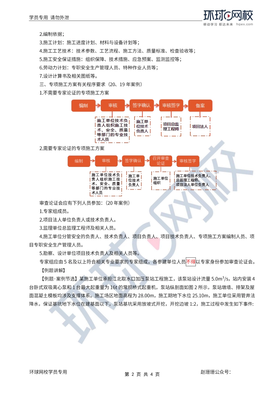 第66讲-专项施工方案.pdf_第2页